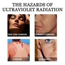 Ouhoe SPF 100 Body And Face UV Protection